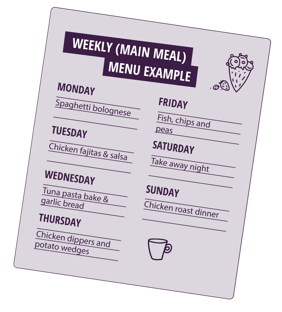 Food & Mealtimes