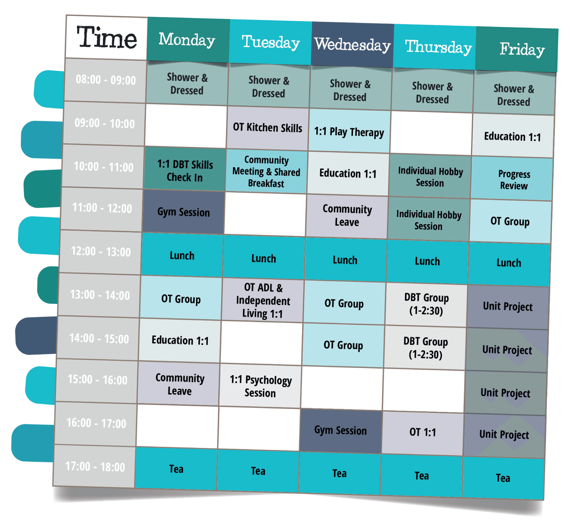 Therapeutic Timetable